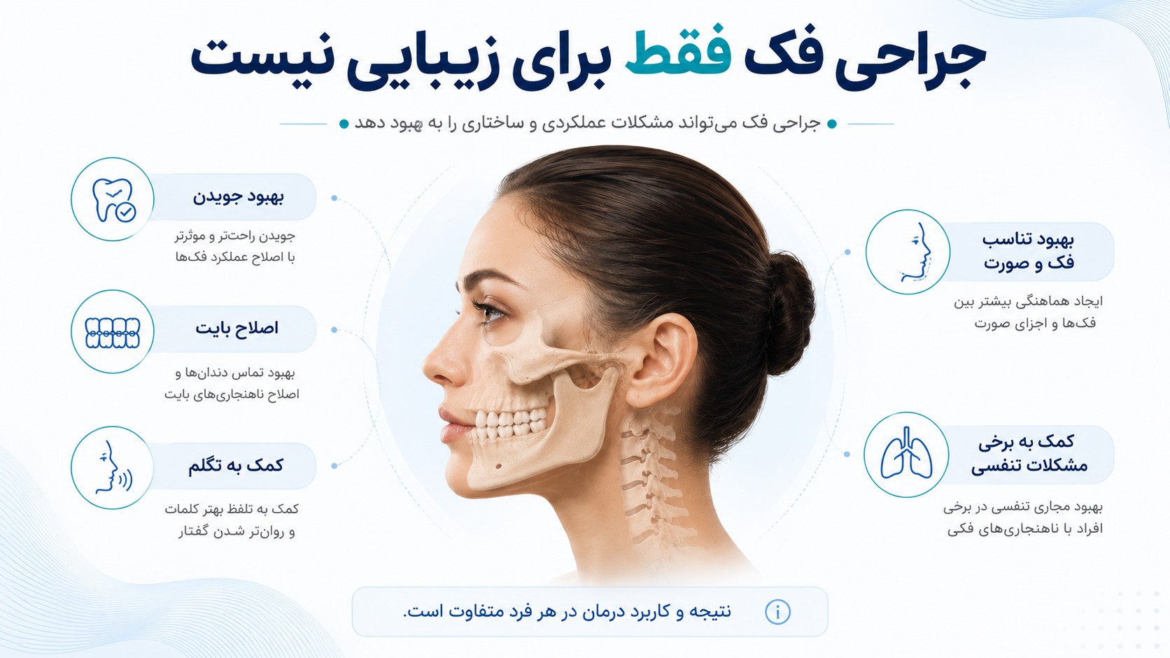 اهداف درمان؛ فقط زیبایی نیست